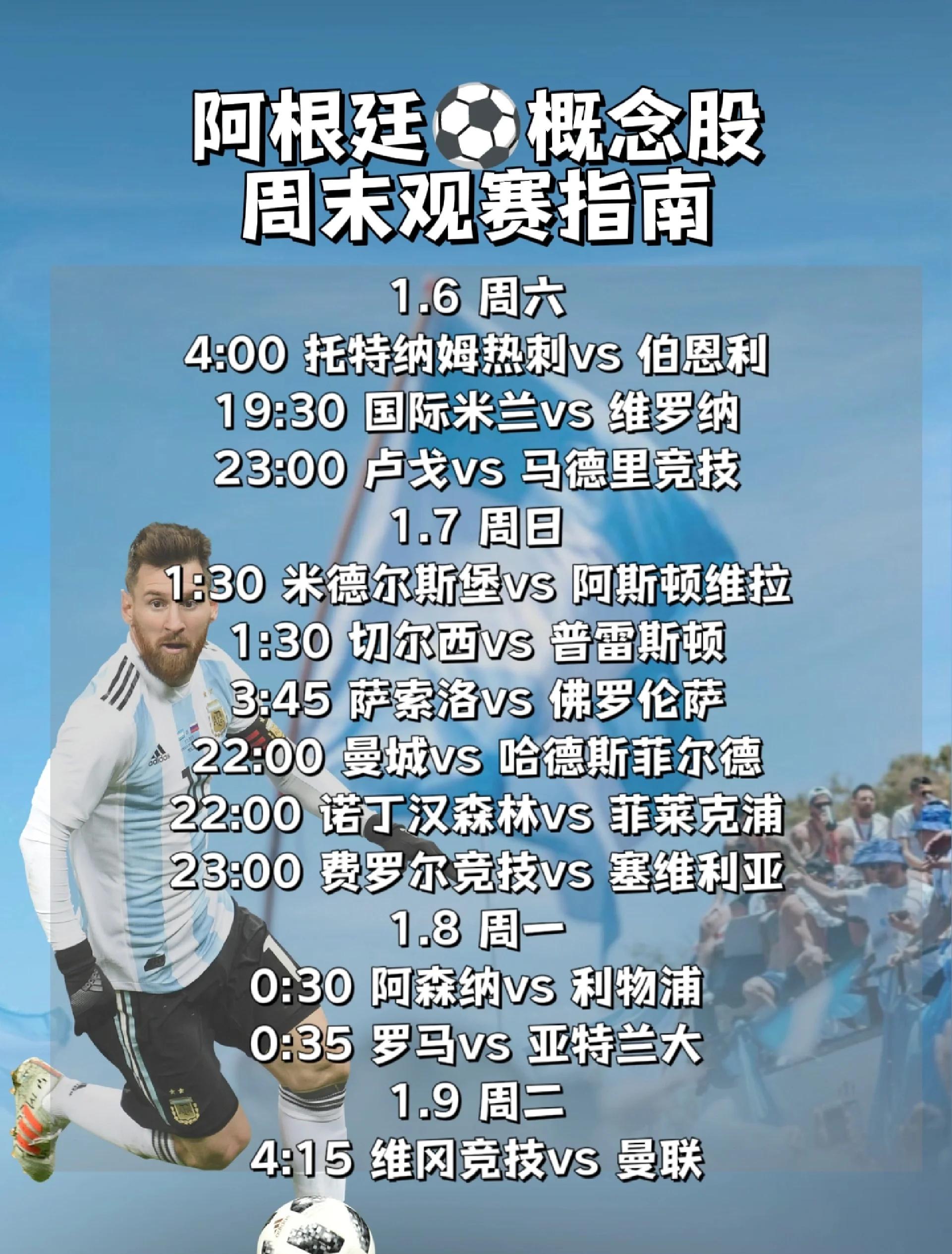 国际足坛备赛风云：备战拉开序幕
