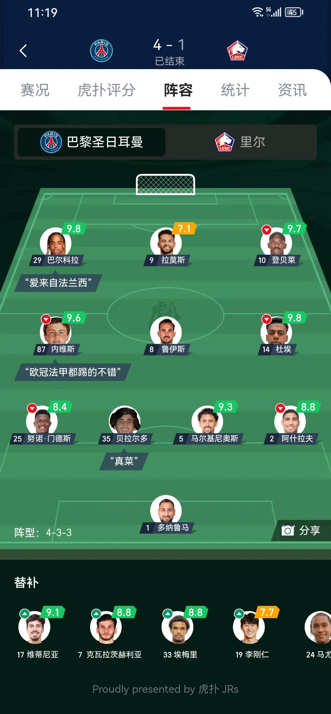 里尔阵容齐整，法甲赛场再战争霸