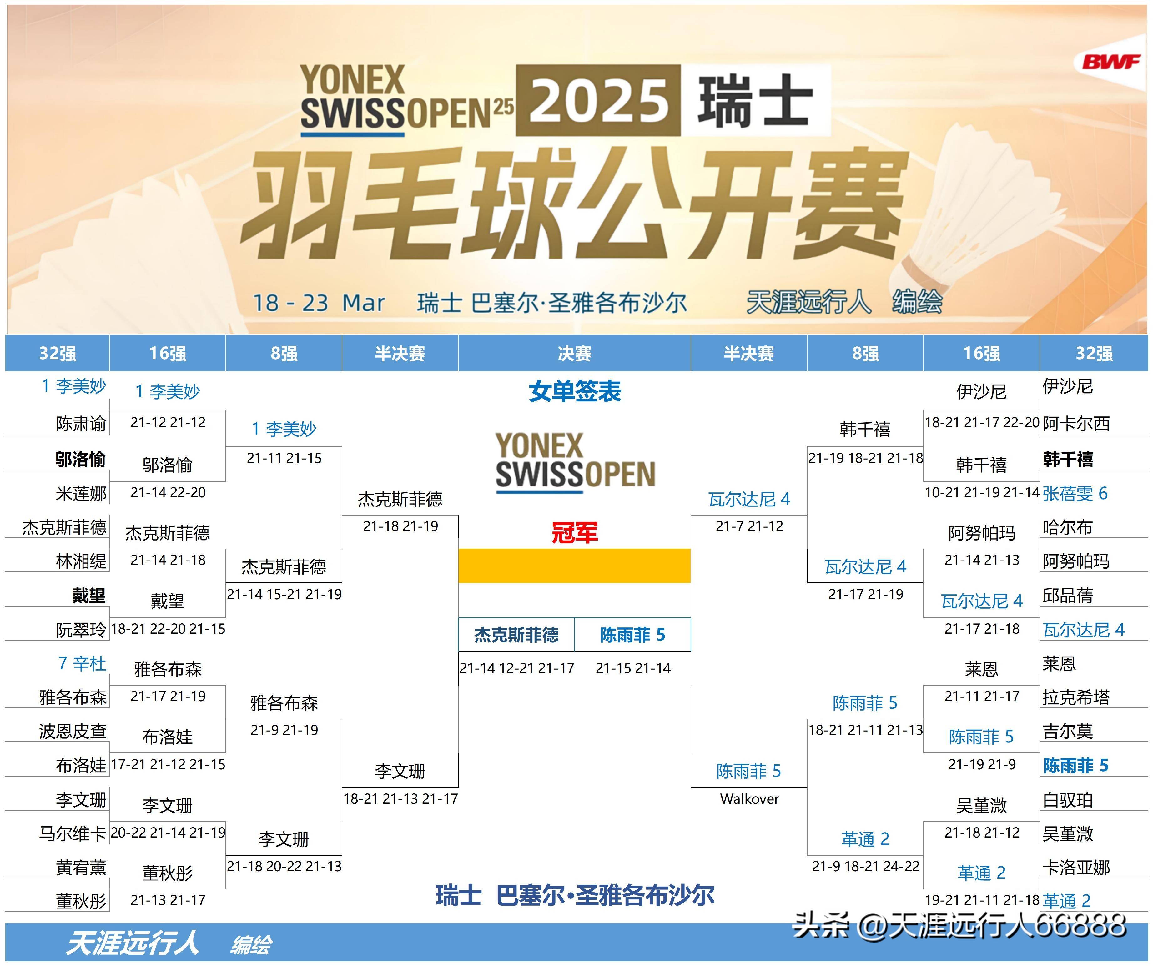 开云体育官网-包含瑞士球队在场上斩获胜利的词条