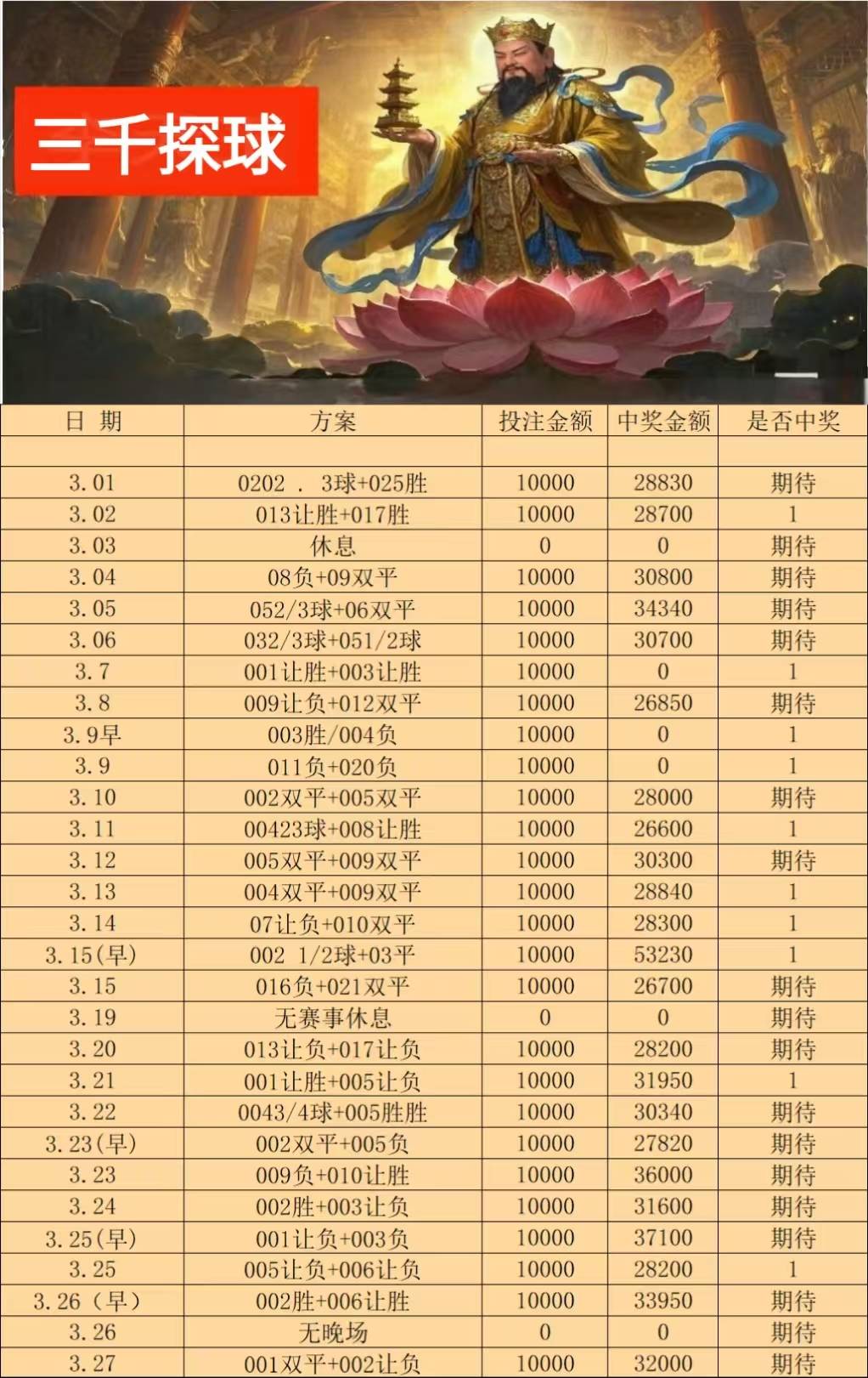 开云体育平台APP-包含史蒂文尼奇主场大胜，领跑积分榜的词条