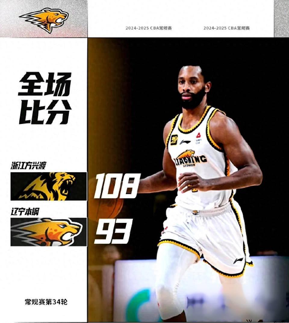 辽宁队主场不敌福建队，遗憾失利