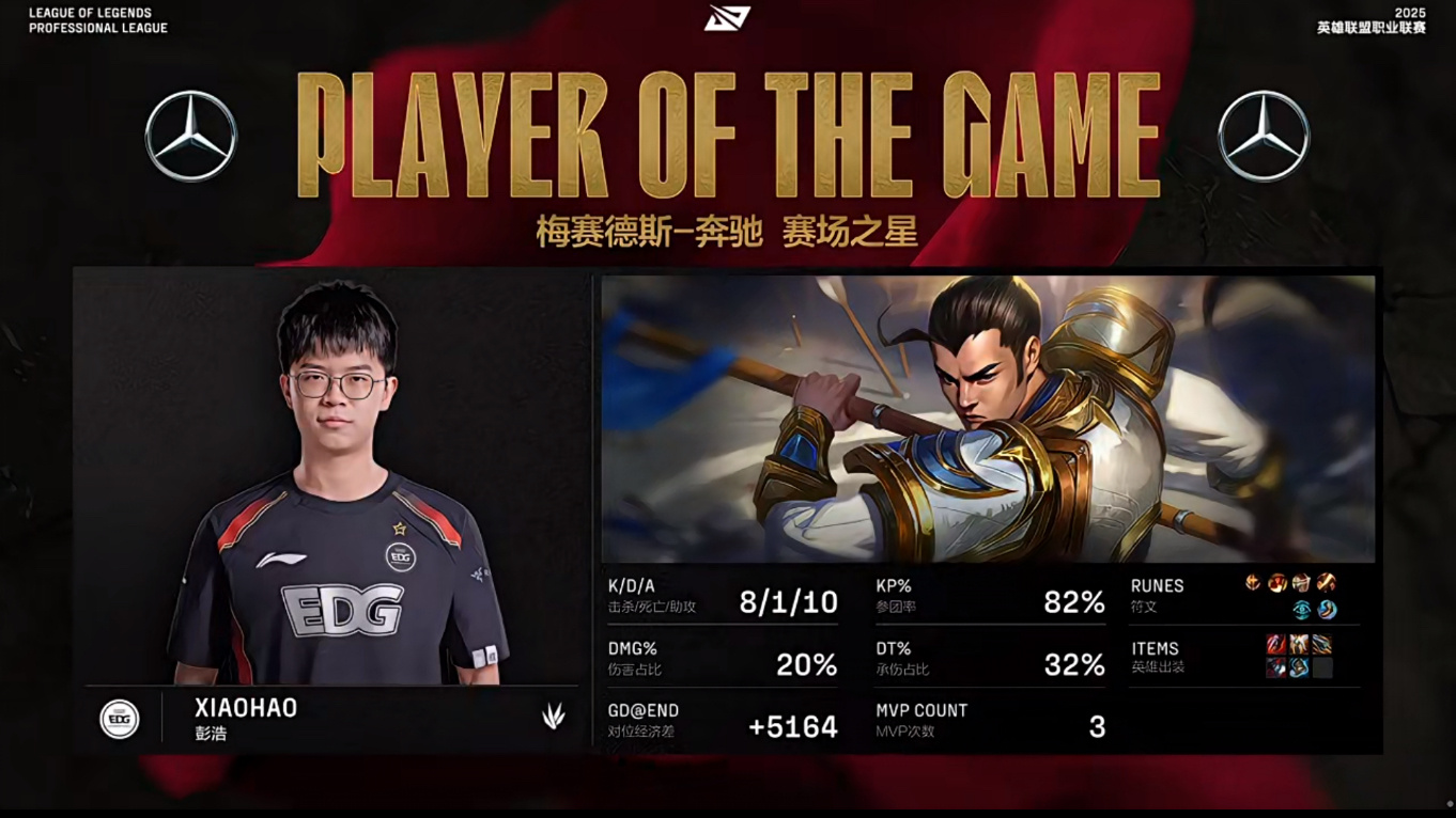 EDG力克G2，Jankos操刀奇招英雄翻盘顶尖较量半决赛，技惊四座